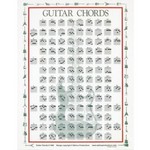 Mini Guitar Chords Chart Laminate