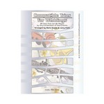 Compatible Trios for Weddings - Bb Instruments