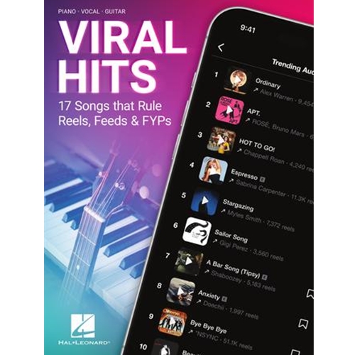 Viral Hits - 17 Songs That Rule Reels, Feeds, & FYPs