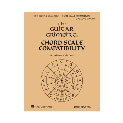 The shop guitar grimoire