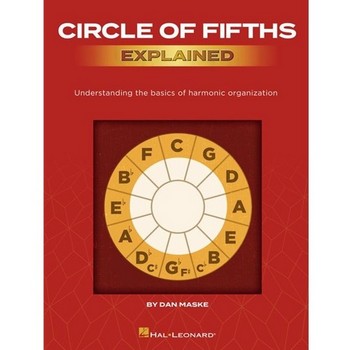 Circle of Fifths Explained - Understanding the Basics of Harmonic Organization