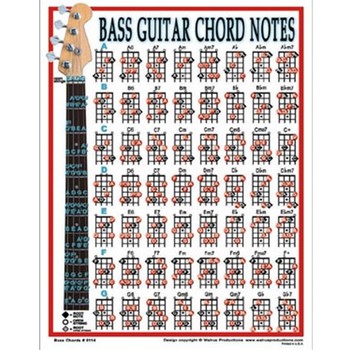 Mini Bass Chords Chart Laminate