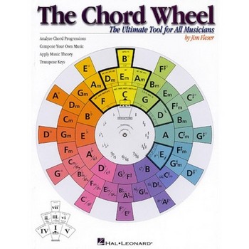 Chord Wheel Ultimate Tool Musicians